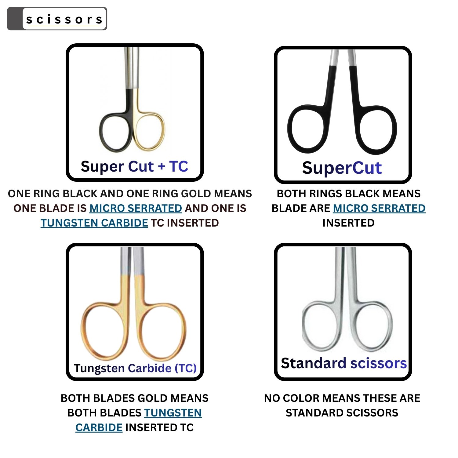 Scissors for Plastic Surgery instruments